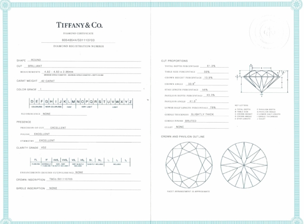 Tiffany & CO. Solitär-Ring "Setting" mit Brillant Gold und Platin – Bild 6
